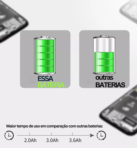 Kit Flex Baterla Para Motorola Z2 Force Xt1789 + Nova + Gara