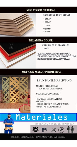Imagen 5 de 10 de Panel Decorativo Separador De Ambiente Biombo