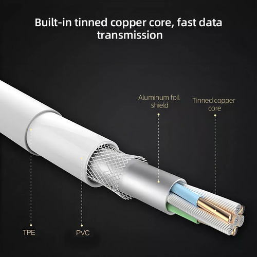 Cable para Xiaomi 1.5m Turbo Charge 120W Carga Rapida 6A Hypercharge / Mi Turbo Charge 120 W /67 W /55 W /50 W /40 W /33 W /30 W /22.5 W Para Todos Los Modelos