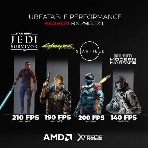 Xtreme Pc Gaming Xpg Amd Radeon Rx 7900 Xt Ryzen 9 7900 32gb Ddr5 Ssd 2tb Wifi White