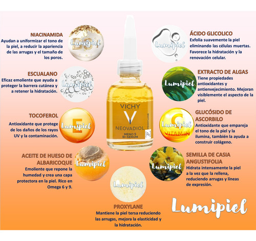 Vichy Neovadiol Meno-5 Serum + Post-meno Day Cream 30+50ml Todo Tipo De Piel Día/noche