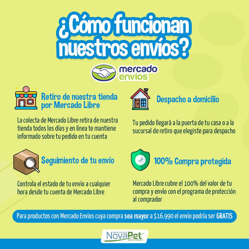 Imagen 6 de 6 de Alimento Perro Adulto Purina Proplan Large 15kg. Np