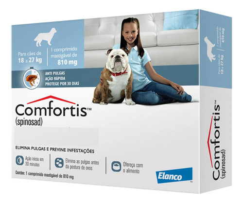 Remedio De Carrapato Faz Efeito Em Quanto Tempo Comfortis