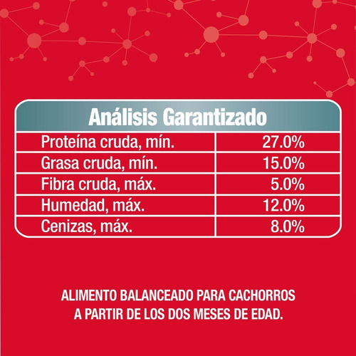 Imagen 3 de 4 de Smart Bites Bright Care. Cachorro 20 Kg