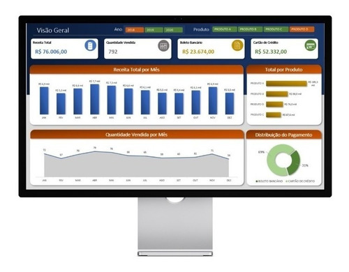 Imagem 8 de 10 de Mega Pack: Slides Powerpoint + Dashboard + 6250 Planilhas