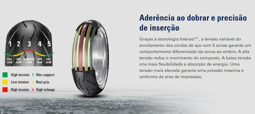 Pneu Moto Dianteiro 120/70zr17 (58w) Sportec M5 Metzeler