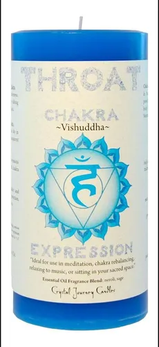 Pilar Chakra Vishuddha De Garganta Azul