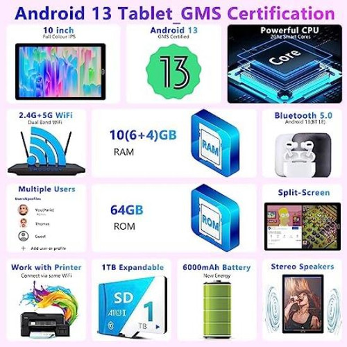 2024 Tableta Más Nueva De 10 Pulgadas, 10 Gb De Ram, 64 Gb D