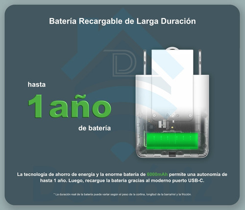 Imagen 6 de 10 de Aqara Motor Cortina E1 Rod Version Homekit, Alexa & Google