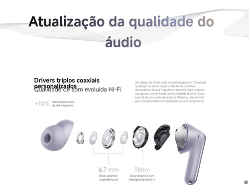 Fone Bluetooth Redmi Buds 6 Pro Global Original Preto
