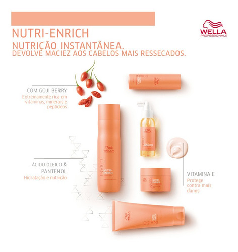 Imagem 3 de 5 de Wella Professional Invigo Nutri - Enrich Shampoo 1 Litro