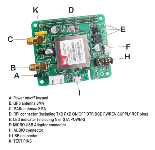 Imagen 5 de 6 de 3g Module Sim5320a Wcdma Gsm Gprs Gps Rpi Expansion Board