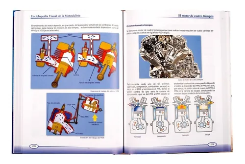 Enciclopedia Visual De La Motocicleta