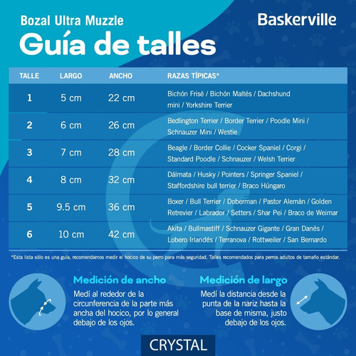 Bozal Baskerville Ultra Muzzle Perro Talle 2