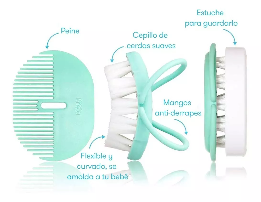 Tercera imagen para búsqueda de kit de higiene bebe