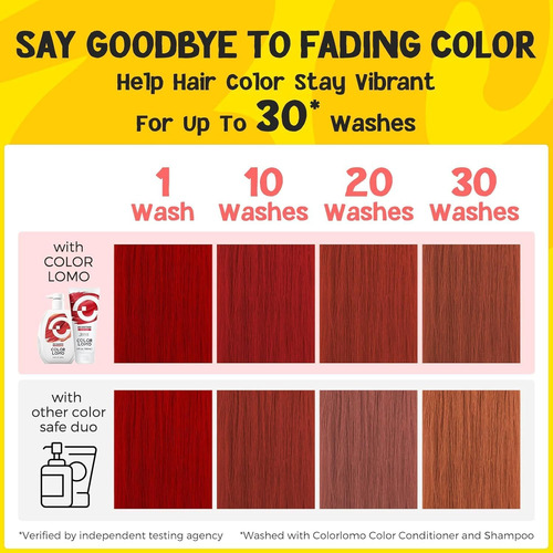 Colorlomo Shampoo Protetor De Cor | Ajuda A Prevenir O Desbo