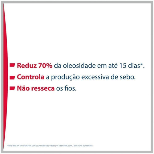Imagem 2 de 3 de Ducray Sabal - Shampoo 200ml