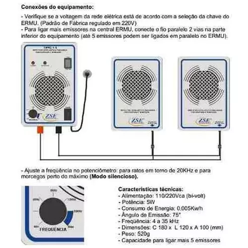 KIT ESPANTA RATO/MORCEGO ERMU-1/5 TURBO C/ 2 UR (C/FIO) - ZEBU - CERCAS  ELÉTRICAS