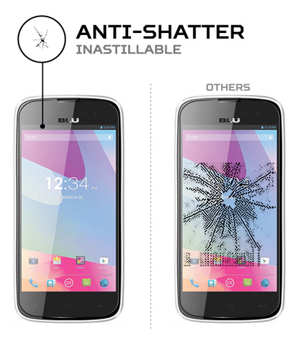 Protector Pantalla Antishock Para Blu Neo 3.5