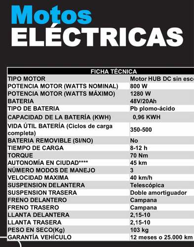 Auteco Starker Skuty Led Electrica 2020