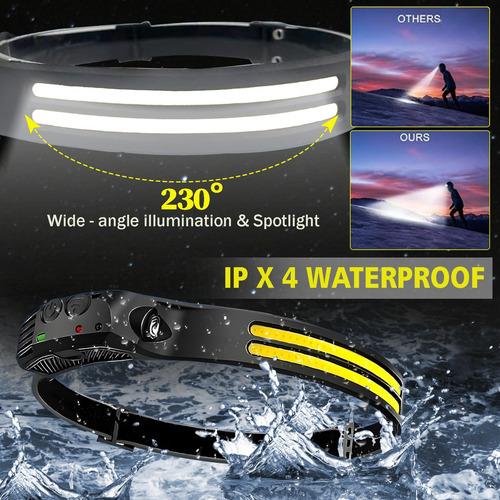 Faro Led De Cabeza 230 Impermeable Con Sensor