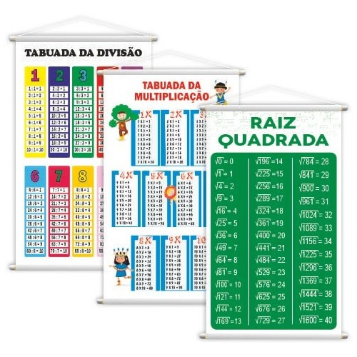 Raiz Quadrada + Multiplicação + Divisão Kit 3 Banners 80x50
