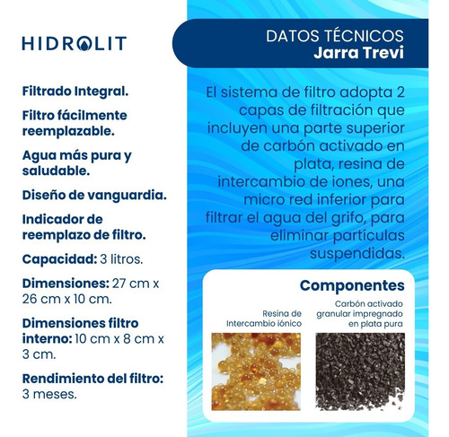 Imagen 6 de 7 de Repuesto Filtro Pack Jarra Trevi