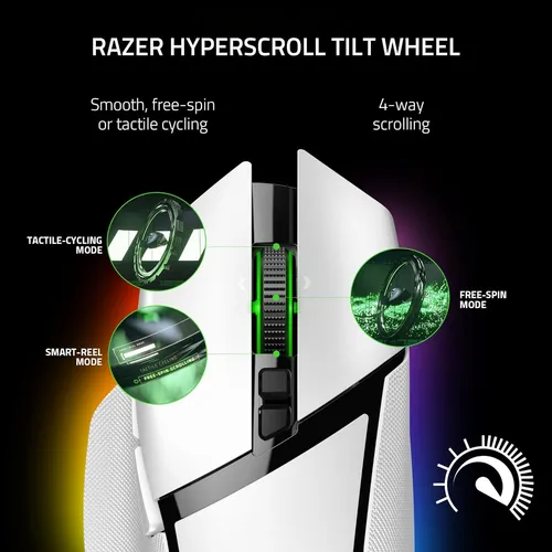 Raton Inalambrico Personalizable For Razer Basilisk Games