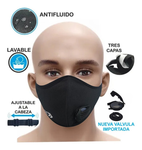 Tapabocas Ajustable Con Válvula 3 Capas  