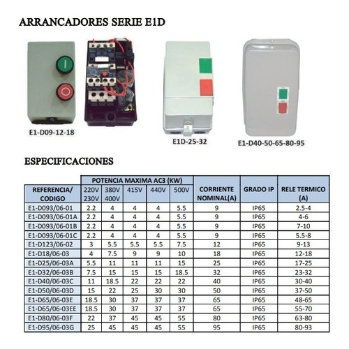 Arrancador Caja Térmico E1d-123 9/13 Amp Camsmack 220v Ac