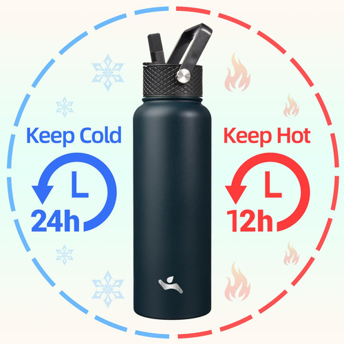 Botella De Agua Aislada, Deportiva De Acero Inoxidable