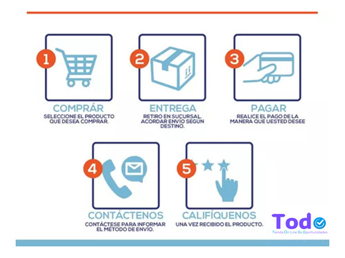 Protex Prokrete Pu Top Alifático Recubrimiento Poliuretánico