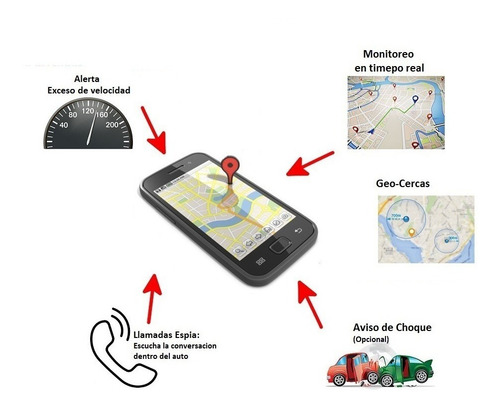 Imagen 6 de 8 de Localizador Gps Satelital Tk108 Portatil 9 Dias Bateria Espia Tracker Recargable 10000ma