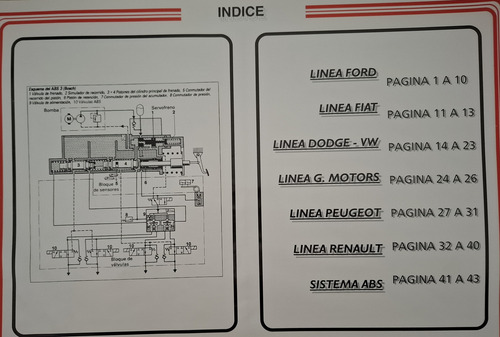 Manual De Servicio Frenos 98 Y Abs