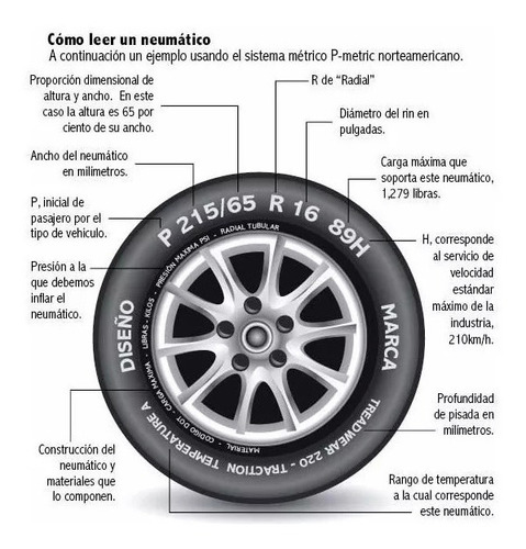 Neumatico 175/65 R14 Continental Vancontact 100 90/88t