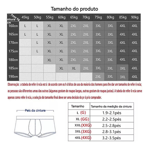 A Kit De 4 Calzoncillos De Malla Transpirables