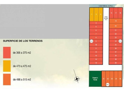 Imagen 3 de 3 de Venta Lotes En Helvecia