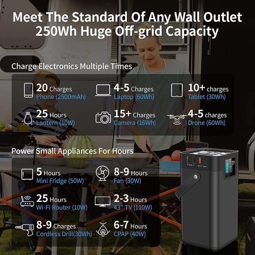 Imagen 3 de 6 de Generador Solar Central Eléctrica Portátil 250w