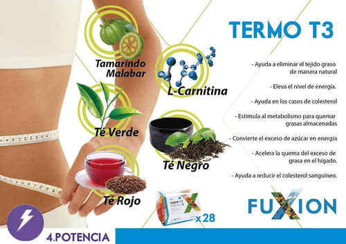 Termogenico Transforma Las Grasas Saludable La Golosineria