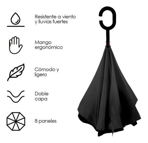 Paraguas Sombrilla Invertido Libre Escurrimientos Doble Capa Marrón