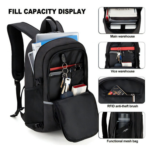 Moxue Mochila Antirrobo Mochila Impermeable Para Portátil De 15,6i Color Negro