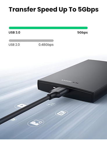 Carry Disk 2.5 Hdd Sdd Usb 3.0 A Micro Usb 30848