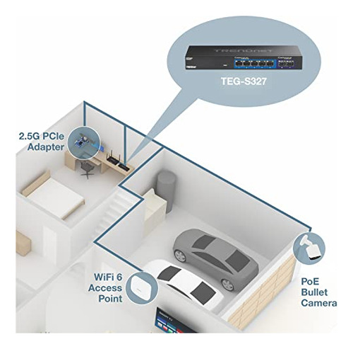 Switch Multi-gig De 7 Puertos De Trendnet, 5 X Puertos 1g