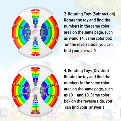 Matemáticas Fidget Educación Multiplicar La División