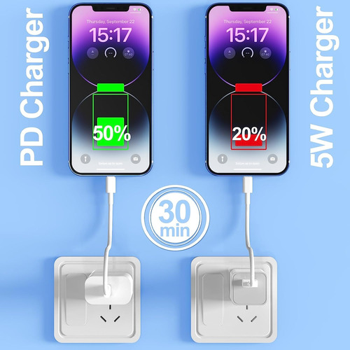 Cargador iPhone 11 12 13 Certificado Carga Rápida 20w Tipo C
