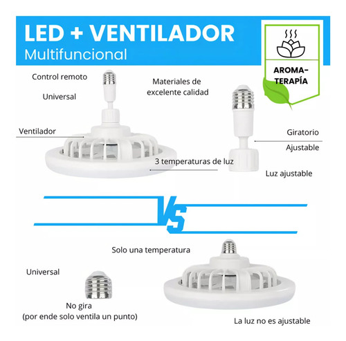 3 Pack Foco Ventilador Techo Luz Led Control Abanico Aire