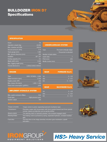 Imagen 4 de 4 de Topador Iron D7, Excelente Relacion Calidad & Precio