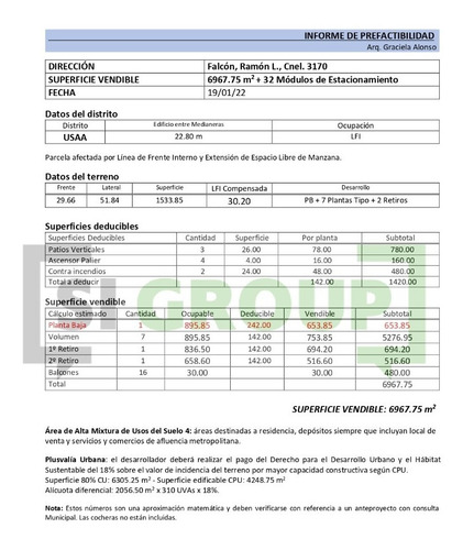 Imagen 2 de 2 de Terreno; Flores, R. Falcón Al 3100; 7000 M2 Vend. + 32 Cocheras