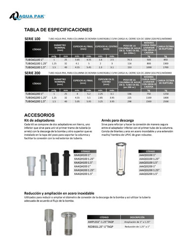 14 Tubo P/columna Upvc 1in S-100 + 2 Kit Adaptadores + Check
