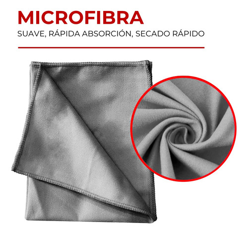 Toalla De Microfibra Set X2 Fitnics 120x60 + 80x30